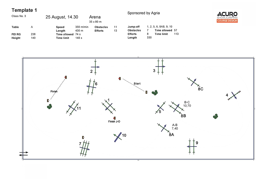 Course Design for Show Jumping Copy