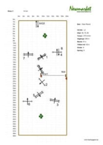 Course Plan Portrait view